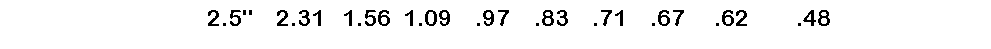 Text Box: &nbsp; &nbsp;&nbsp;&nbsp;&nbsp;&nbsp;&nbsp;2.5" &nbsp;&nbsp;&nbsp;2.31 &nbsp;&nbsp;1.56 &nbsp;1.09 &nbsp;&nbsp;&nbsp;.97 &nbsp;&nbsp;&nbsp;.83 &nbsp;&nbsp;&nbsp;.71 &nbsp;&nbsp;&nbsp;.67 &nbsp;&nbsp;&nbsp;&nbsp;.62 &nbsp;&nbsp;&nbsp;&nbsp;&nbsp;&nbsp;&nbsp;.48